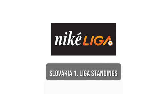 Slovakia 1. Liga standings