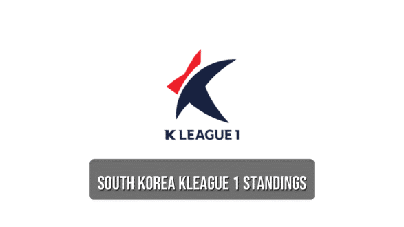 South Korea K-League 1 standings