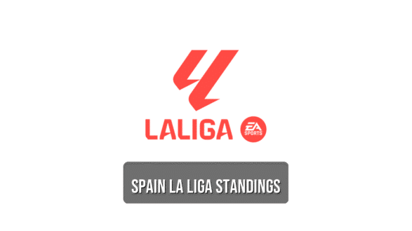 Spain La Liga standings