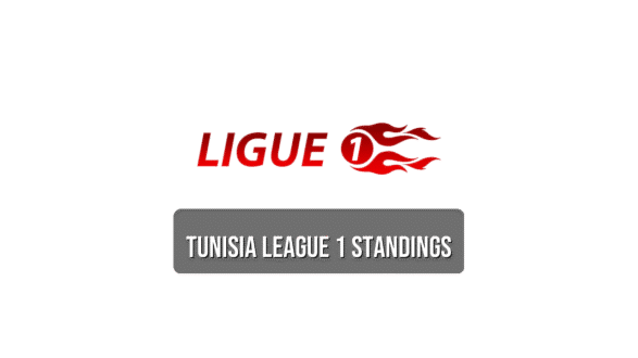 Tunisia League 1 standings