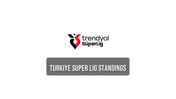 Turkiye Super Lig standings