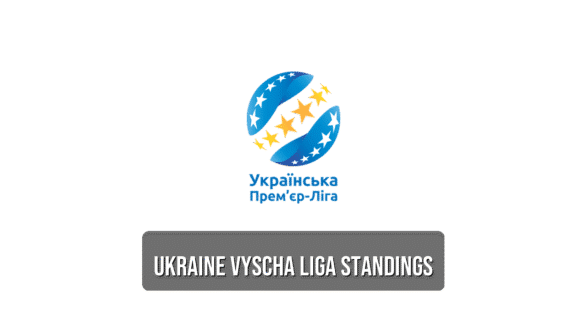 Ukraine Vyscha Liga standings
