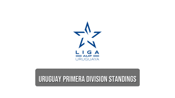 Uruguay Primera Division standings