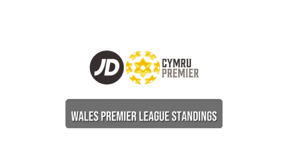 Wales Premier League standings