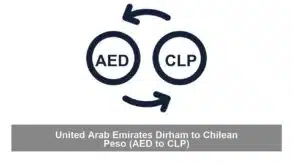 United Arab Emirates Dirham to Chilean Peso (AED to CLP)