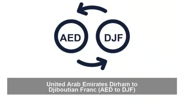United Arab Emirates Dirham to Djiboutian Franc (AED to DJF)