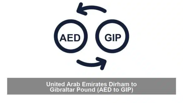 United Arab Emirates Dirham to Gibraltar Pound (AED to GIP)