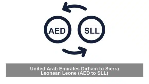 United Arab Emirates Dirham to Sierra Leonean Leone (AED to SLL)