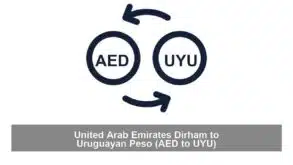 United Arab Emirates Dirham to Uruguayan Peso (AED to UYU)