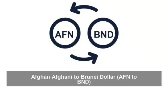 Afghan Afghani to Brunei Dollar (AFN to BND)