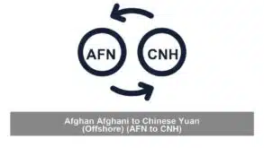 Afghan Afghani to Chinese Yuan (Offshore) (AFN to CNH)