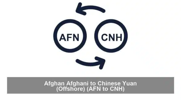 Afghan Afghani to Chinese Yuan (Offshore) (AFN to CNH)