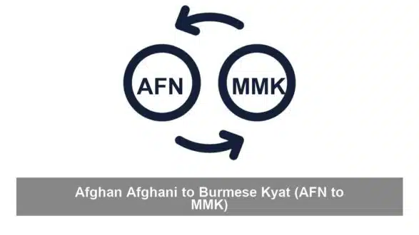 Afghan Afghani to Burmese Kyat (AFN to MMK)