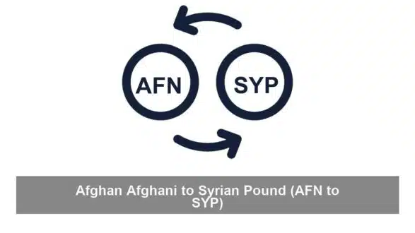 Afghan Afghani to Syrian Pound (AFN to SYP)