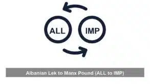 Albanian Lek to Manx Pound (ALL to IMP)