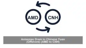Armenian Dram to Chinese Yuan (Offshore) (AMD to CNH)