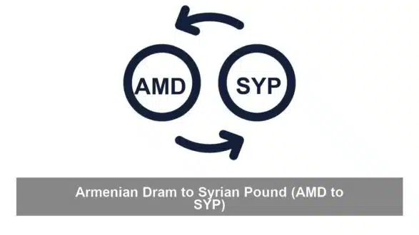 Armenian Dram to Syrian Pound (AMD to SYP)