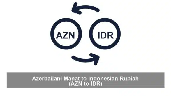 Azerbaijani Manat to Indonesian Rupiah (AZN to IDR)