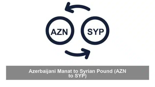 Azerbaijani Manat to Syrian Pound (AZN to SYP)