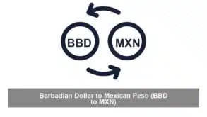 Barbadian Dollar to Mexican Peso (BBD to MXN)