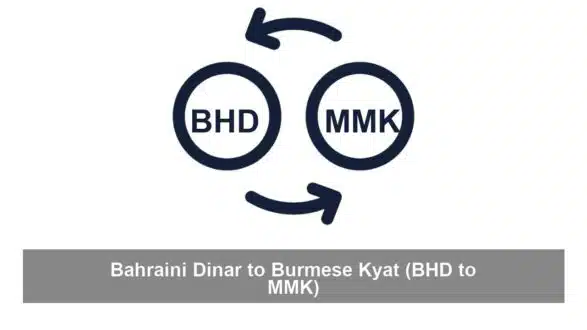 Bahraini Dinar to Burmese Kyat (BHD to MMK)