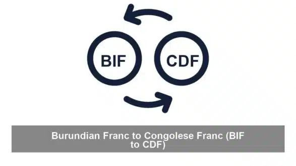 Burundian Franc to Congolese Franc (BIF to CDF)
