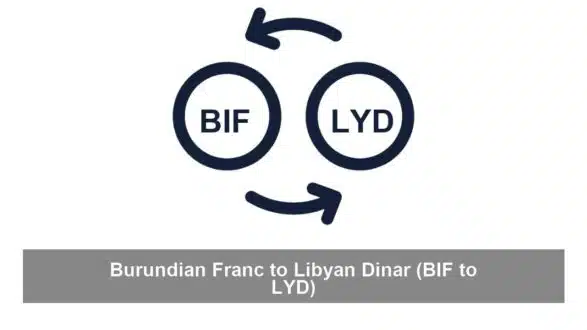 Burundian Franc to Libyan Dinar (BIF to LYD)