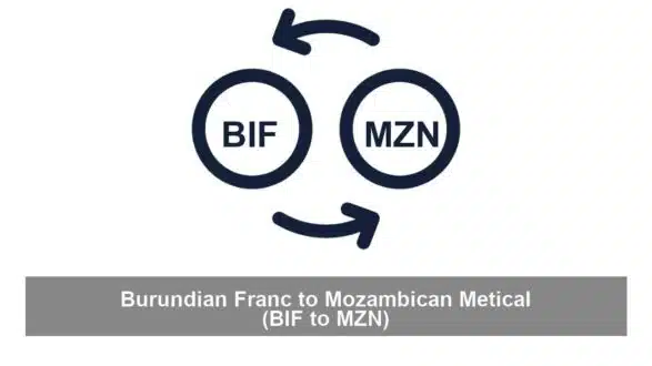 Burundian Franc to Mozambican Metical (BIF to MZN)