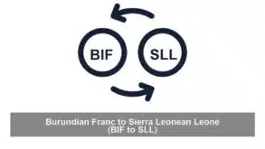 Burundian Franc to Sierra Leonean Leone (BIF to SLL)