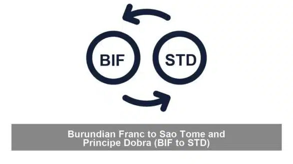 Burundian Franc to Sao Tome and Principe Dobra (BIF to STD)
