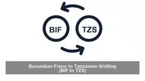 Burundian Franc to Tanzanian Shilling (BIF to TZS)