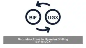 Burundian Franc to Ugandan Shilling (BIF to UGX)