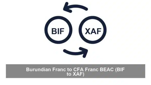 Burundian Franc to CFA Franc BEAC (BIF to XAF)