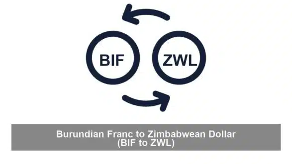 Burundian Franc to Zimbabwean Dollar (BIF to ZWL)