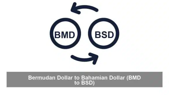 Bermudan Dollar to Bahamian Dollar (BMD to BSD)
