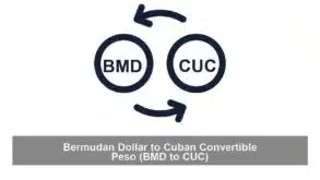 Bermudan Dollar to Cuban Convertible Peso (BMD to CUC)