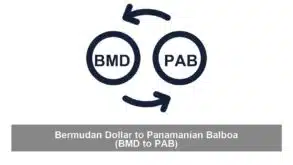 Bermudan Dollar to Panamanian Balboa (BMD to PAB)