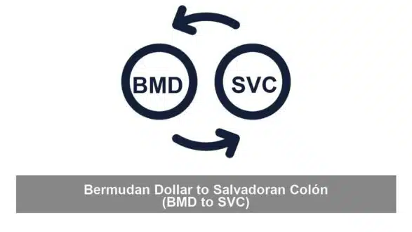 Bermudan Dollar to Salvadoran Colón (BMD to SVC)