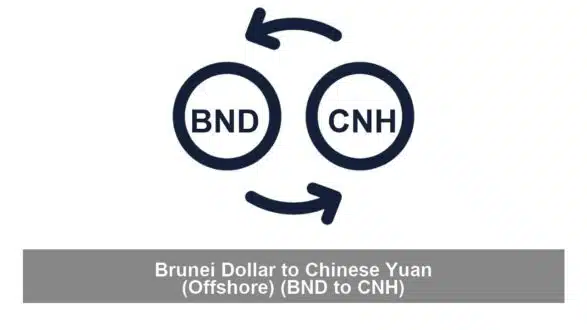 Brunei Dollar to Chinese Yuan (Offshore) (BND to CNH)
