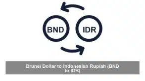 Brunei Dollar to Indonesian Rupiah (BND to IDR)