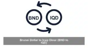 Brunei Dollar to Iraqi Dinar (BND to IQD)