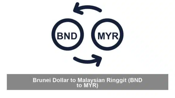 Brunei Dollar to Malaysian Ringgit (BND to MYR)