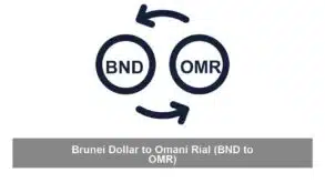 Brunei Dollar to Omani Rial (BND to OMR)