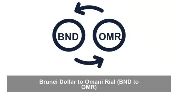Brunei Dollar to Omani Rial (BND to OMR)