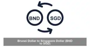 Brunei Dollar to Singapore Dollar (BND to SGD)