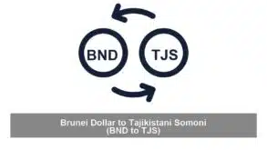 Brunei Dollar to Tajikistani Somoni (BND to TJS)