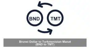 Brunei Dollar to Turkmenistan Manat (BND to TMT)