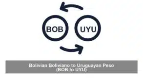 Bolivian Boliviano to Uruguayan Peso (BOB to UYU)