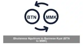 Bhutanese Ngultrum to Burmese Kyat (BTN to MMK)