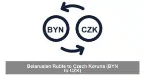 Belarusian Ruble to Czech Koruna (BYN to CZK)